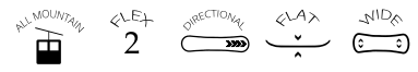 specifiche tavola snowboard nitro prime