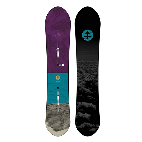 Burton Ft Day Trader